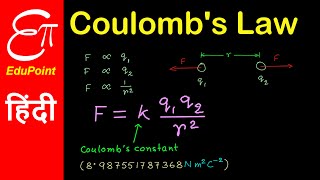 Coulombs law in electrostatics  video in HINDI  EduPoint [upl. by Groves126]