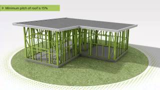 FRAMECAD Construction Methodology [upl. by Sheela]