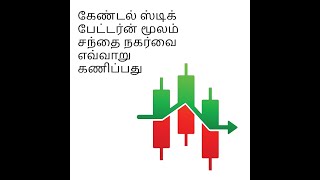 Advance Level Of Candle Stick Pattern With Support And Resistance [upl. by Fredelia]