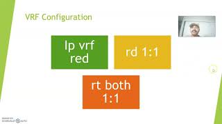 VRF RD and RT [upl. by Raeann]