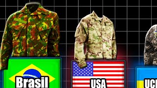 Camuflagem Militar dos Países  Comparação [upl. by Caswell]