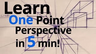 LEARN ONE POINT PERSPECTIVE IN 5 MIN [upl. by Oznecniv]