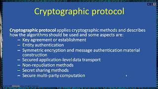 194 Cryptographic protocol [upl. by Sivi]