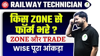 इन Zones में सबसे ज्यादा Post Form Fill Up for RRB Technician New Vacancy 2024 [upl. by Batsheva]