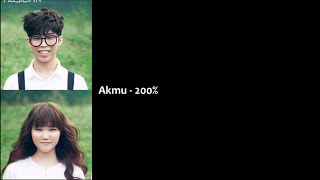 AKMU  200 Play Album Lyrics Video [upl. by Eilraep]