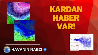 FIRTINA VE KAR VARSİSTEM GÜNCELİ [upl. by Buller733]