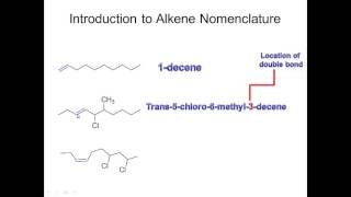 Cis and Trans Alkenes [upl. by Aisilef435]