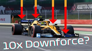 What if F1 had 10x More Downforce [upl. by Rafaelle]