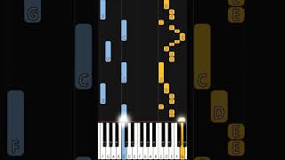 Nathaniel Bassey  Carry Me  EASY PIANO TUTORIAL BY Extreme Midi pianolessons piano [upl. by Snapp]