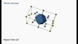 Lecture  Unit Cells amp Brillouin Zones [upl. by Anomis]