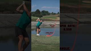 Visualize the riser execute the riser 🤠 golf shorts [upl. by Aseneg]