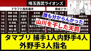 【野手だらけすか？笑】タマブリ 捕手1人内野手4人外野手3人指名【反応集】【プロ野球反応集】 [upl. by Foscalina]