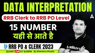 RRB PO amp CLERK 2023  Data Interpretation  RRB Clerk to RRB PO Level  Maths by Shantanu Shukla [upl. by Emelina]