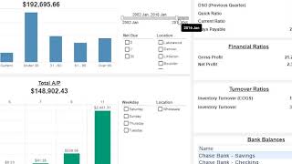 QView  View all your business reports in a browser based dashboard with QView [upl. by Jewett980]