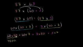 Multiplikation 2 siffrigt distributiva lagen [upl. by Albina]