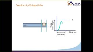 Cell Cycle Analysis by Flow Cytometry Webinar [upl. by Nodlehs]