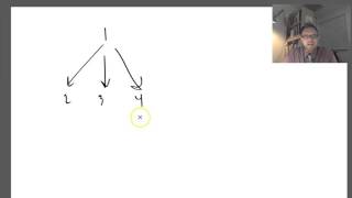 Appendix 2 Diagramming Arguments [upl. by Rina]