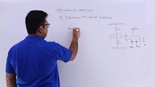 Mechanical vibrations example problem 1 [upl. by Odnalra]