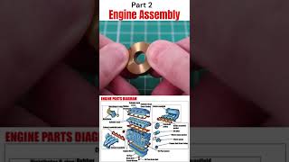 Crankshaft Assembly Part 2 [upl. by Arihsay]