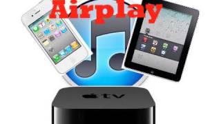 Apple Airplay Demo iPhone iPad iPod Touch [upl. by Dragde]