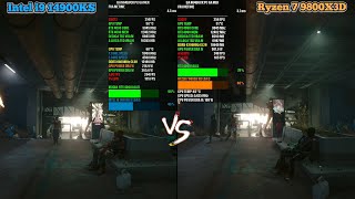 AMD Ryzen 7 9800X3D VS Intel i9 14900KS 1080p Benchmarks  RTX 4090 [upl. by Maida]