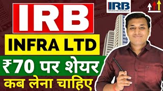 IRB INFRA  क्या करें  IRB Infra Share Latest News  IRB Infra Share Target  IRB Infra Share News [upl. by Ardnwahs]