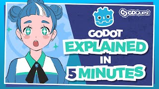 The Godot Game Engine Explained in 5 Minutes [upl. by Aserret]