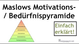 Maslows Bedürfnispyramide und Motivationspyramide  Erklärung und Definition [upl. by Rees]