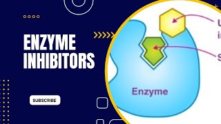 Enzyme inhibitors l types of enzyme inhibitors l 1styear biology l enzymes [upl. by Hsak]