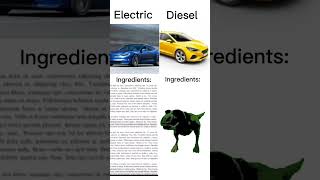 Electric VS Diesel automobile trolledit funnyimages [upl. by Auqenahc425]