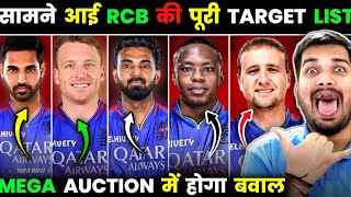 RCB FULL TARGET PLAYERS LIST LEAKED BEFORE MEGA AUCTION  IPL 2025🔥 ipl2025 rcb [upl. by Aicilihp406]