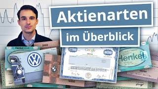 Aktienarten einfach erklärt Vorzugsaktie Stammaktie etc  Finanzlexikon [upl. by Anuat]