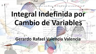 INTEGRAL DEFINIDA POR CAMBIO DE VARIABLES [upl. by Hough]