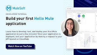 Build your first Hello Mule application  Getting Started with MuleSoft [upl. by Harve]