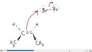 Anti Addition of Bromine to an Alkene [upl. by Vig413]