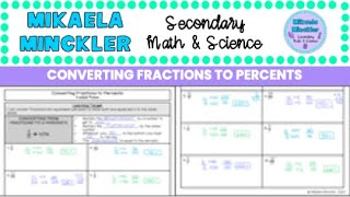 Converting Fractions to Percents Guided Notes Lesson  6th Grade Math [upl. by Mieka]