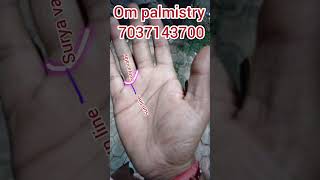 Surya balay astrology hasthrekha palmistry [upl. by Adnorahs]