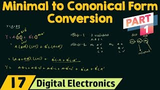 Minimal to Canonical Form Conversion Part 1 [upl. by Ruzich]