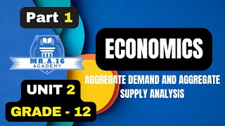 ECONOMICS GRADE 12 UNIT 2 PART 1 211 CONCEPT OF AGGREGATE DEMAND [upl. by Molini413]