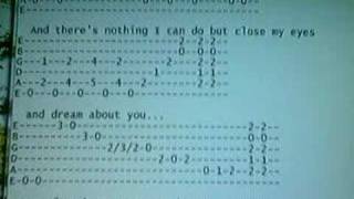 My Tuscaloosa Heart Guitar Tabs [upl. by Lirva]