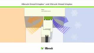 illbruck Multifunktionsbänder illmod trioplex illmod trioplex illmod duo [upl. by Mccullough903]