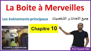 La boite à merveilles chapitre10 [upl. by Kernan]