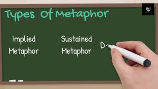 What is a Metaphor and its type [upl. by Marrissa654]