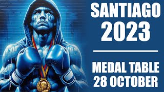 2023 Pan American Games  Medal Table  28 October Day 8 Santiago santiago2023 [upl. by Ahsiak]