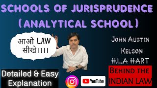 JURISPRUDENCE  1 for LLB and BALLB  behind the indian lawCCSU MSU HPU  PU CU LPU KLSU KU [upl. by Minoru]