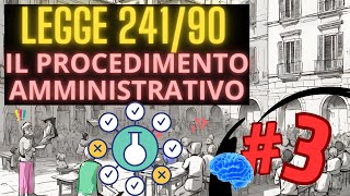 TI PREPARO AL CONCORSO PUBBLICO IL PROCEDIMENTO AMMINISTRATIVO  LEGGE 24190  Lezione 3 [upl. by Nadirehs]