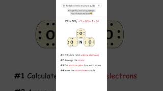 NO3 Nitrate ion Lewis Structure chemistry no3 lewisstructure [upl. by Enenej]