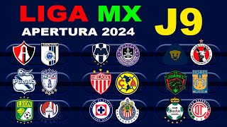 FECHAS HORARIOS Y CANALES PARA LA JORNADA 9 DE LA LIGA MX APERTURA 2024 [upl. by Yssep]