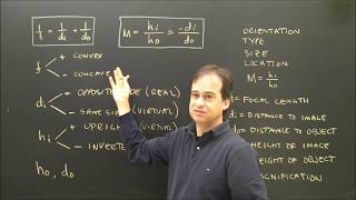 Lens Formula Calculations Sign Convention for Light Optics and Lenses Part 6 [upl. by Ylrebme]