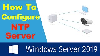 How to boot amp Install Windows Server data center 2019 from USB Drive to Dell R 740 Power Edge Server [upl. by Anselmo]